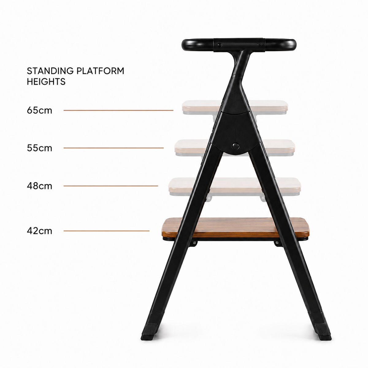 Alto Highchair + Tower attachment